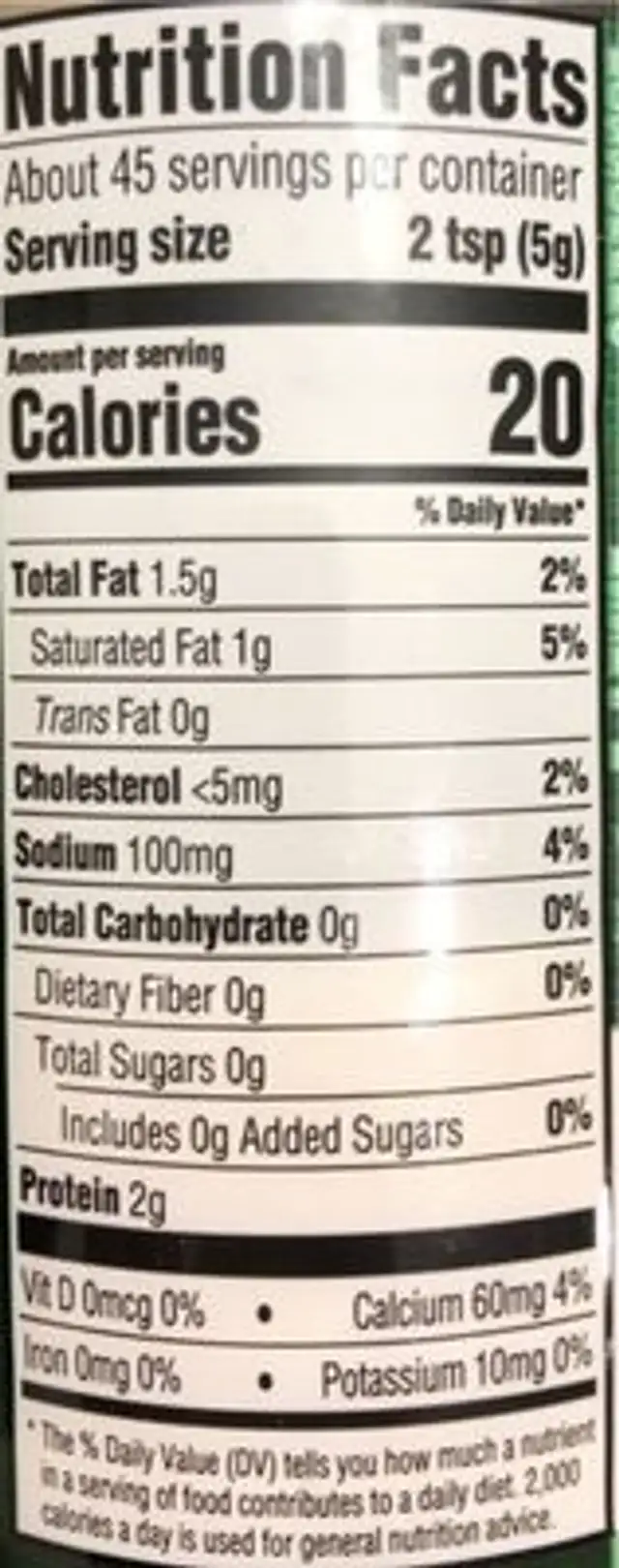 Parmesan Grated Cheese nutrition facts table