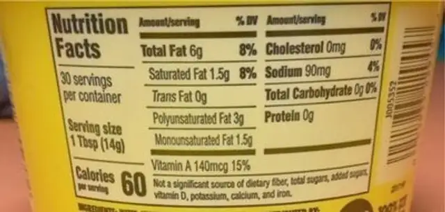 Butterly Fantastic Original Butter nutrition facts table
