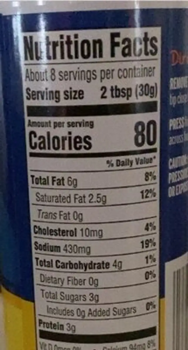 Squeeze Cheddar nutrition facts table