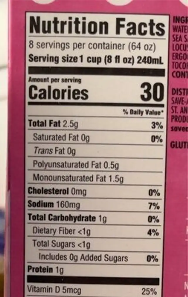 Unsweetened Almond Milk nutrition facts table