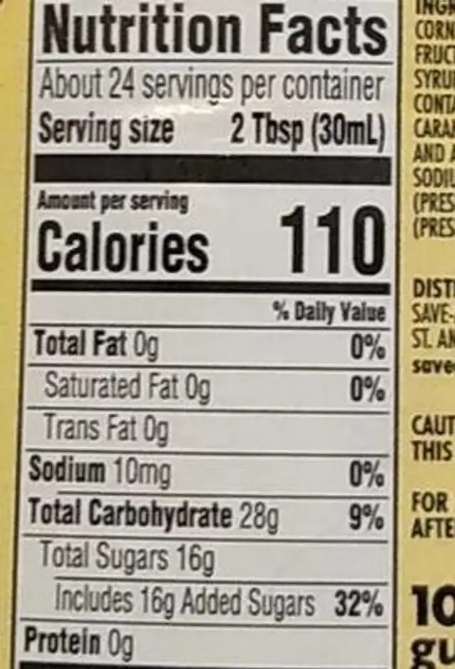 Butter Pecan Syrup nutrition facts table