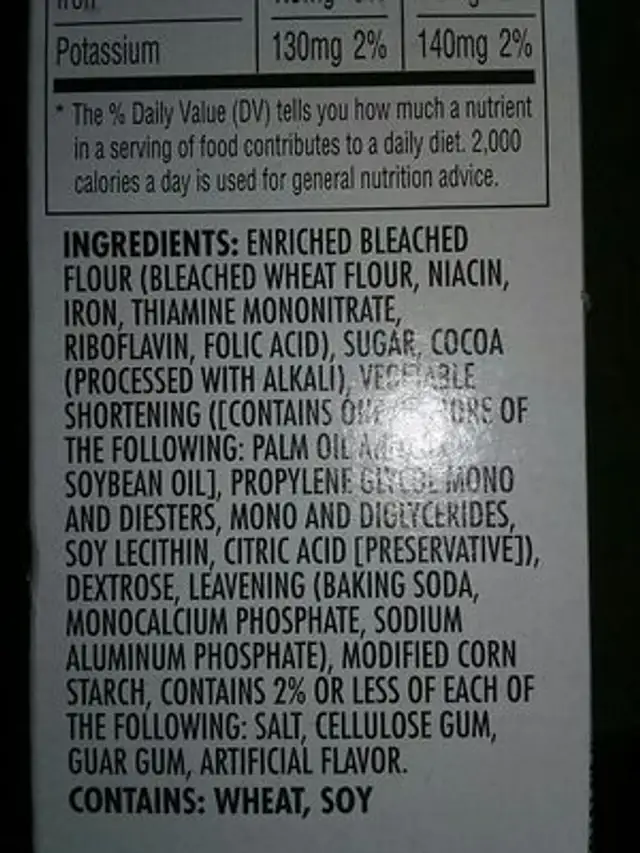 Devil's food ingredients label