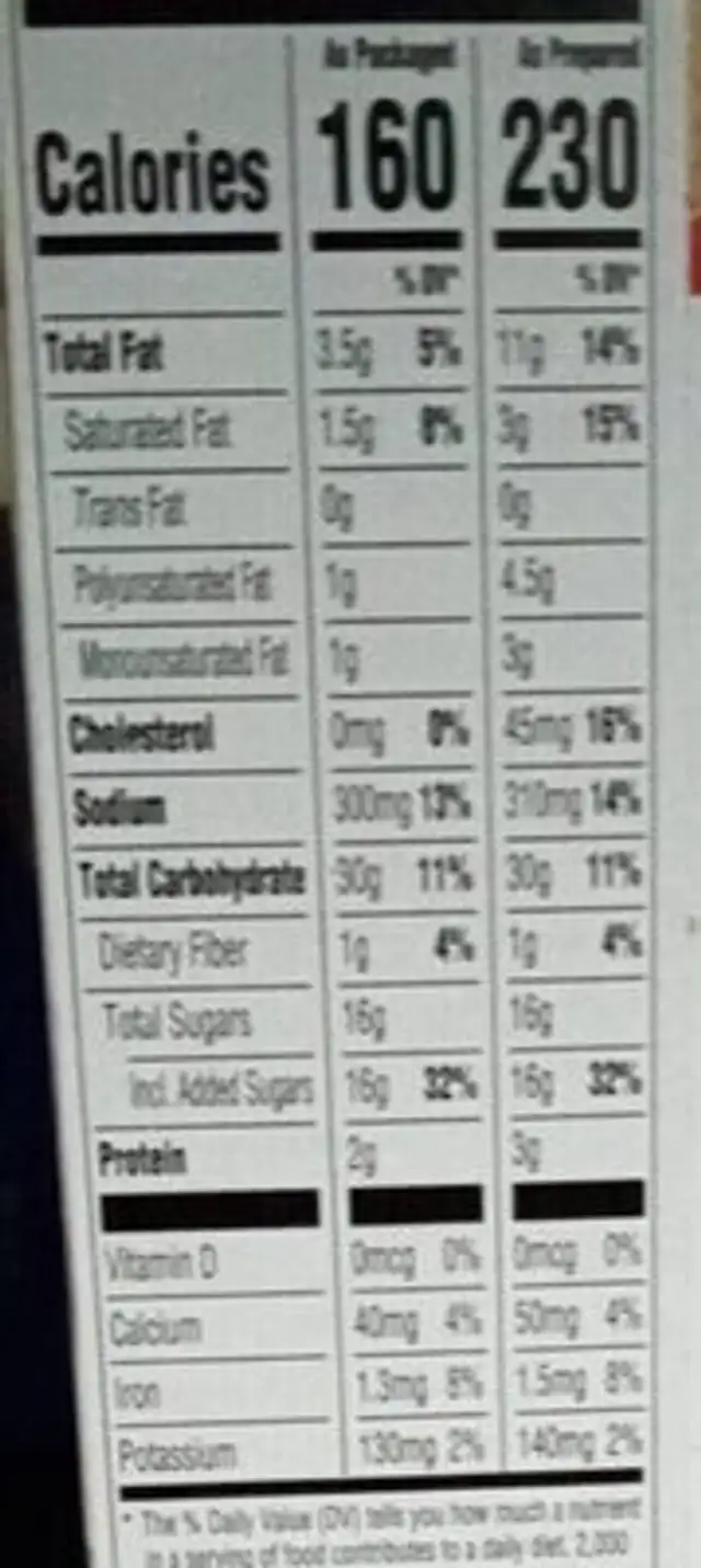 Devil's food nutrition facts table