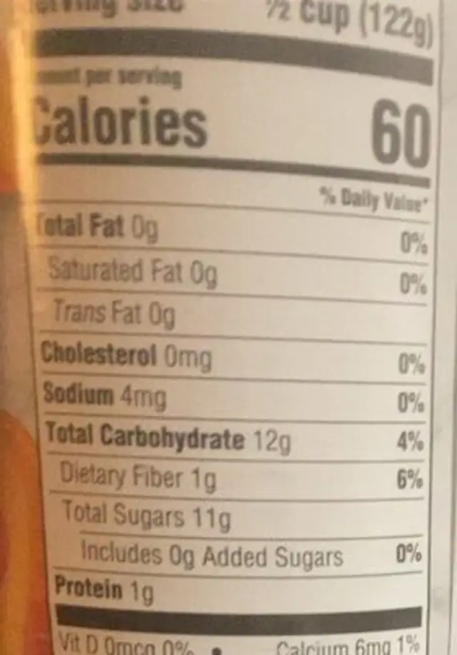 Sliced peaches nutrition facts table
