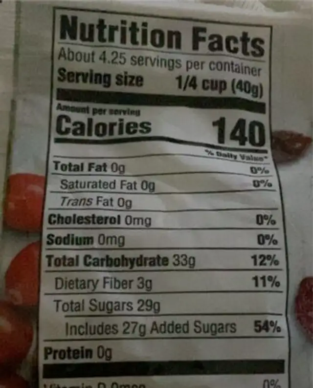 Dried cranberries nutrition facts table