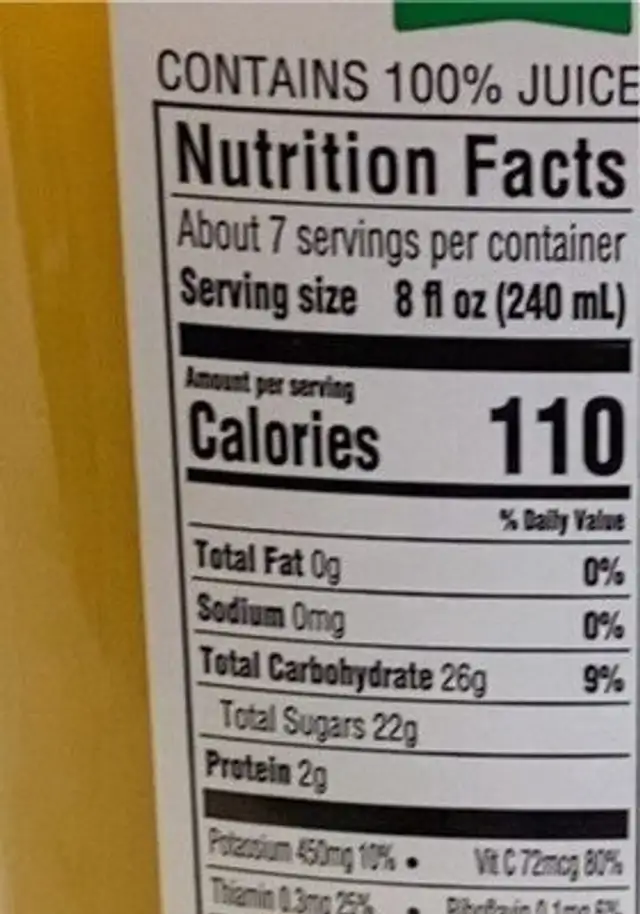 Orange juice nutrition facts table