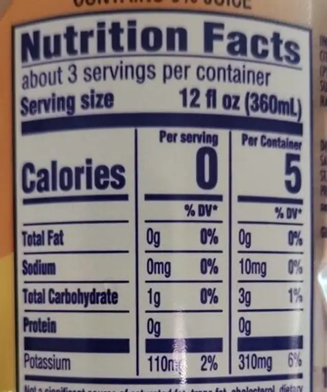 Peach Sparkling Water nutrition facts table