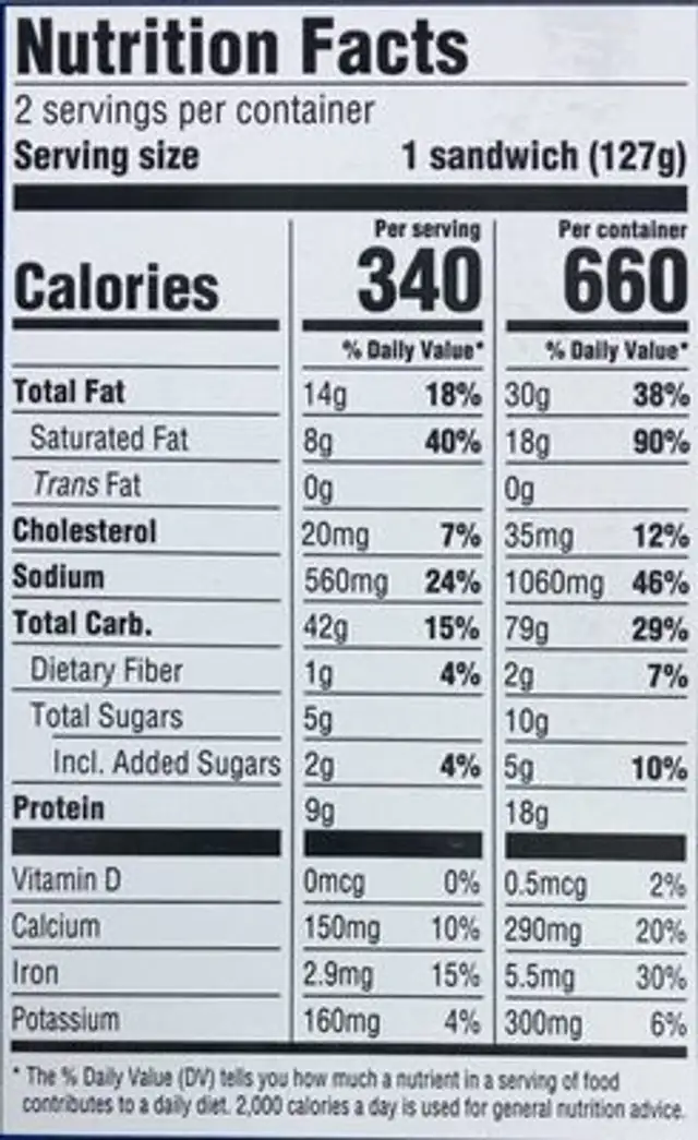 ham & cheese stuffed sandwiches nutrition facts table