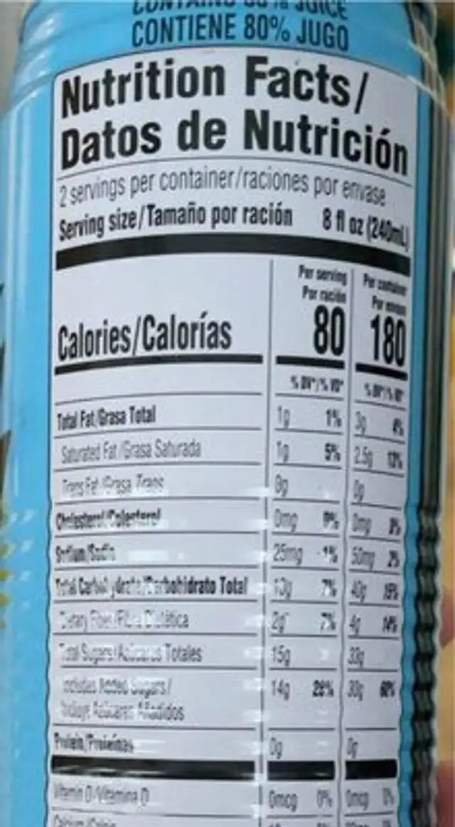 Coconut juice nutrition facts table