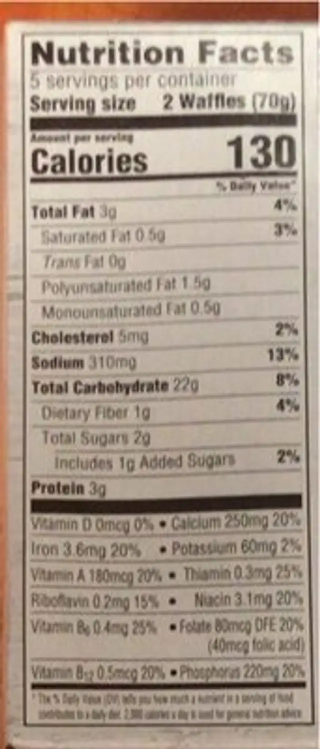 Homestyle waffles nutrition facts table