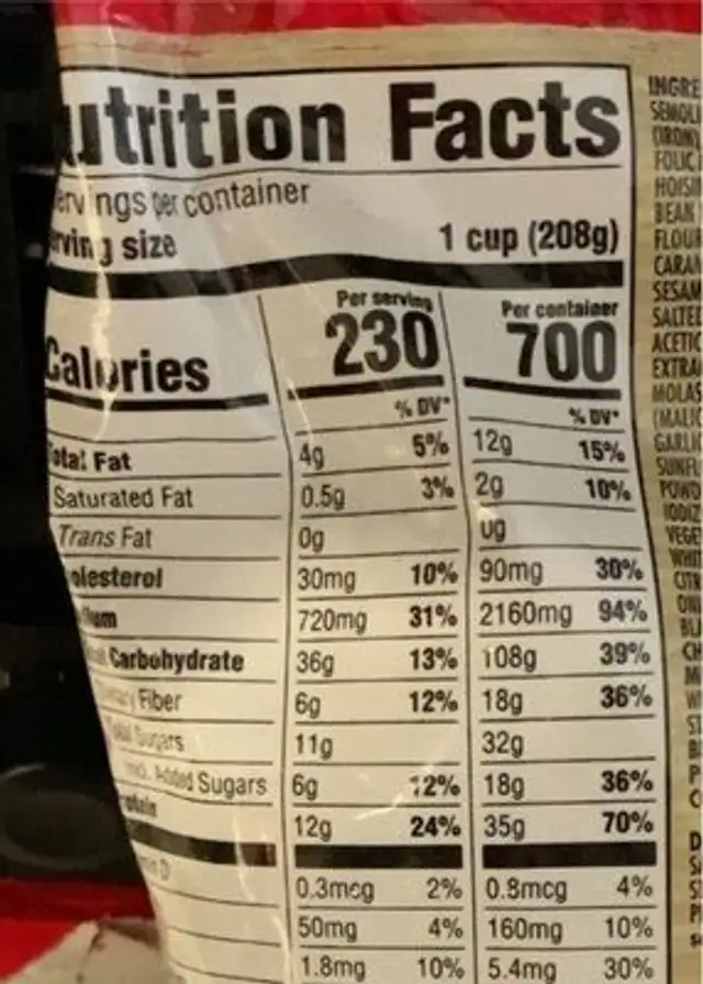 Chicken stir fry nutrition facts table
