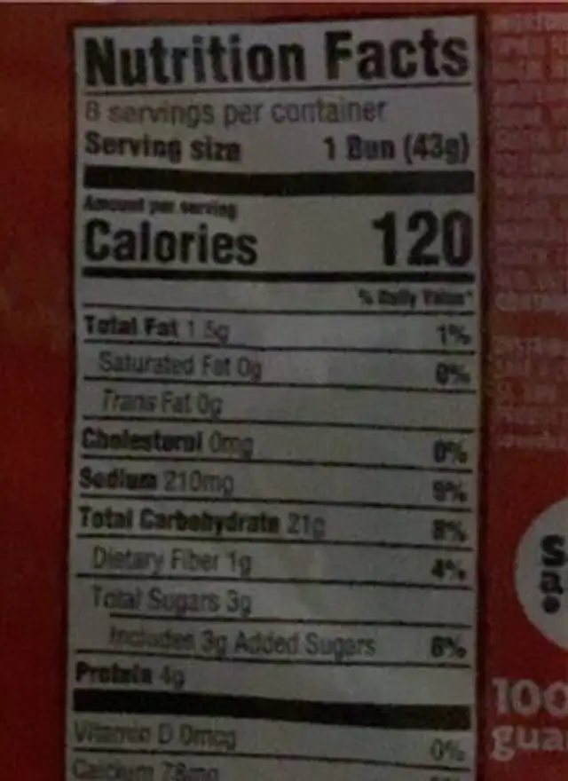 Hot dog buns nutrition facts table