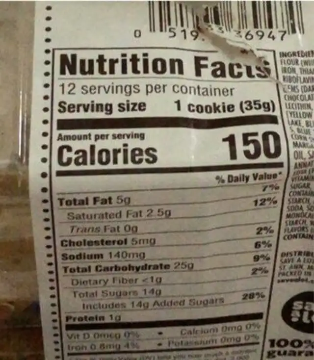 Candy bite cookies nutrition facts table