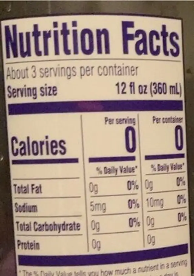 Alkaline water nutrition facts table