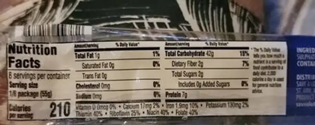 Spaghetti enriched macaroni nutrition facts table
