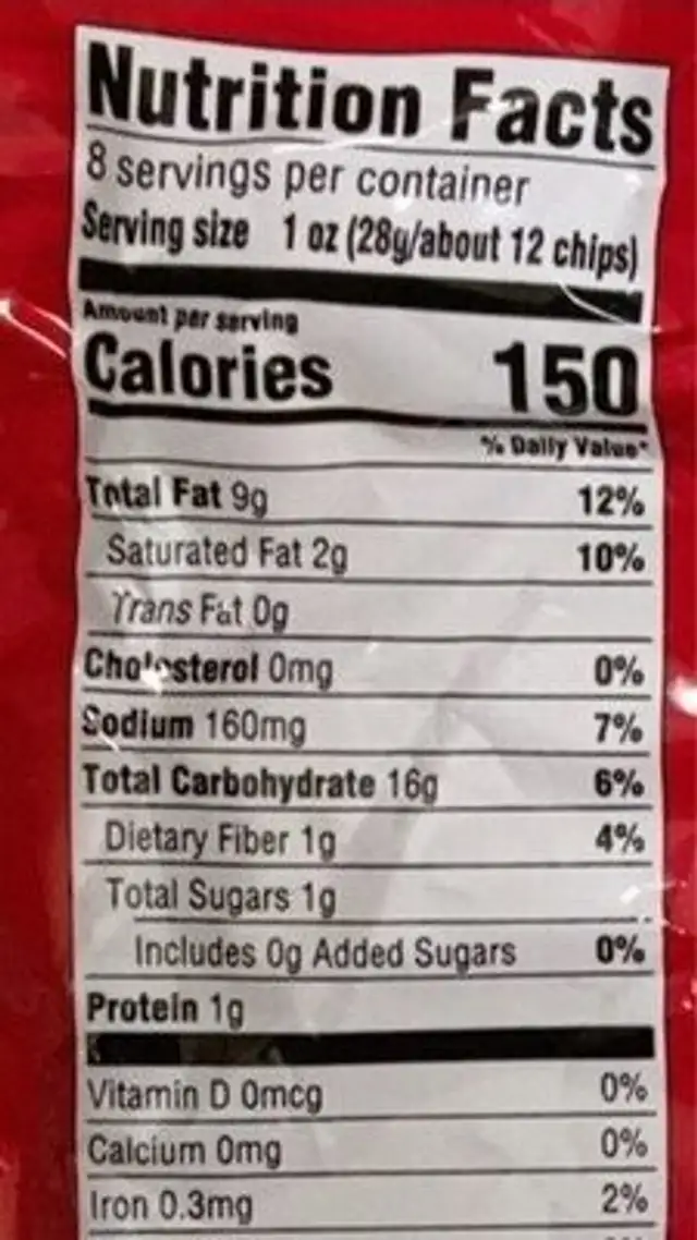 Chips nutrition facts table