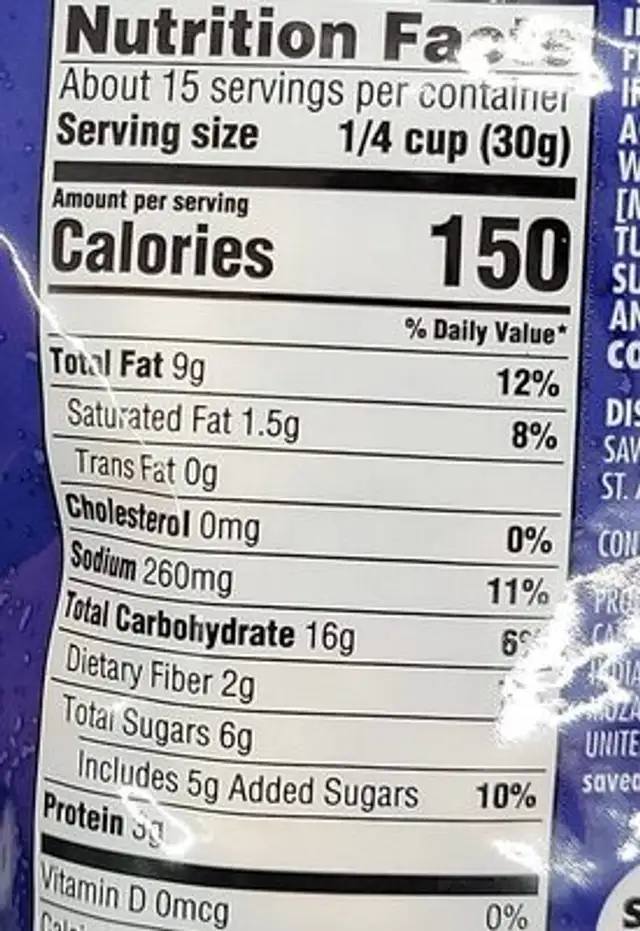 Trail mix nutrition facts table