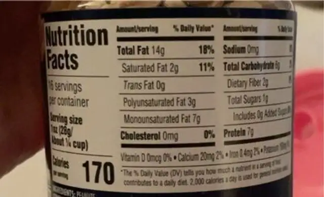 Peanuts dry roasted nutrition facts table
