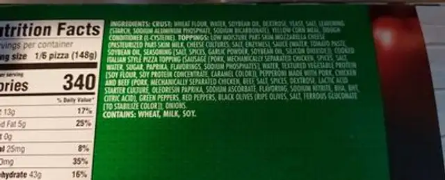 Pizza nutrition facts table