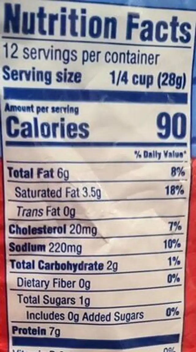Natural cheese nutrition facts table