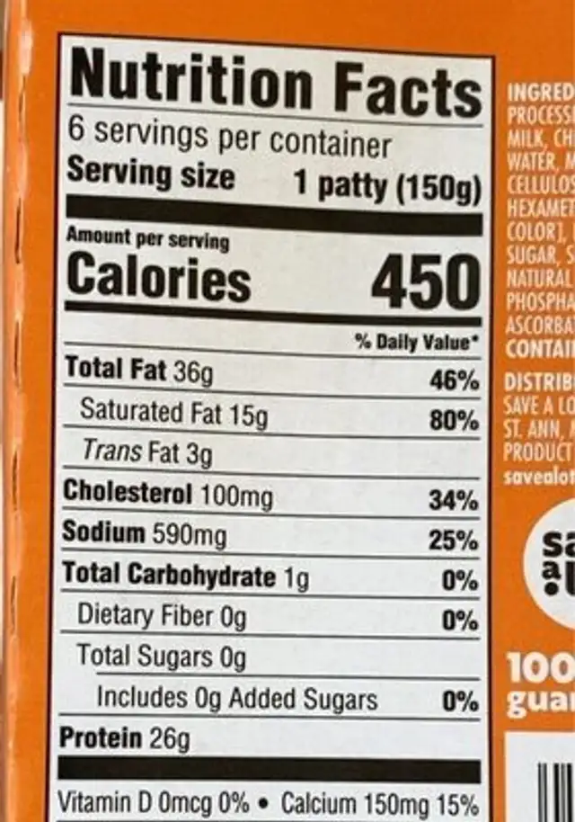 Cheddar and bacon angus beef patties nutrition facts table