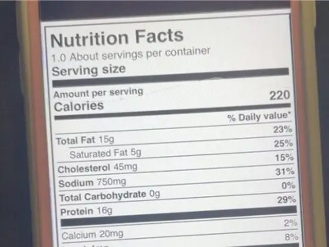 Big Stick Smoked Sausage nutrition facts table