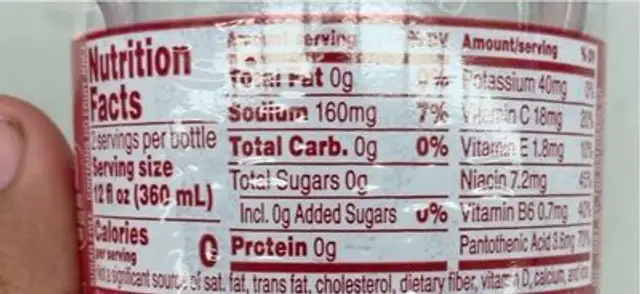 Black cherry nutrition facts table