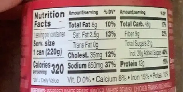 Beanee Weenee nutrition facts table