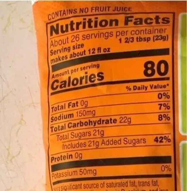 Lemonlime nutrition facts table