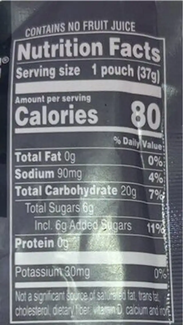 Energy Gel nutrition facts table
