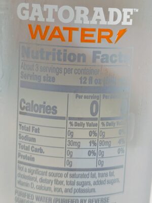 Gatorade Water nutrition facts table
