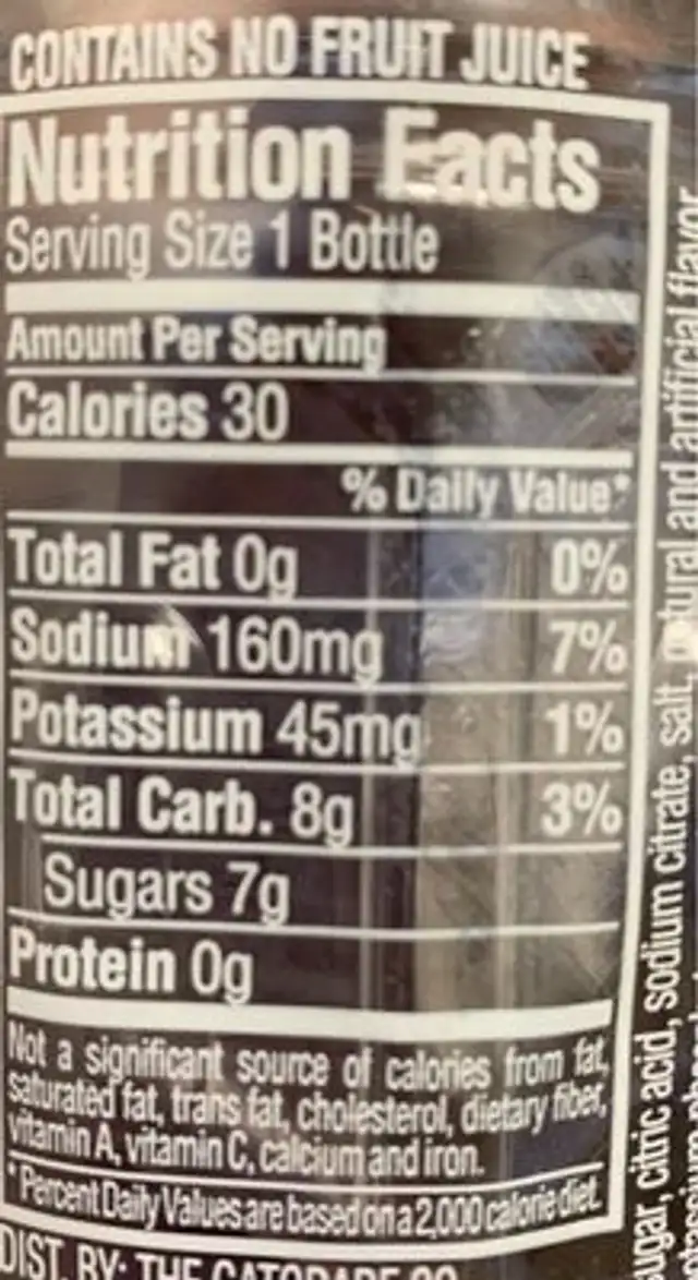 Lower sugar grape thirst quencher nutrition facts table