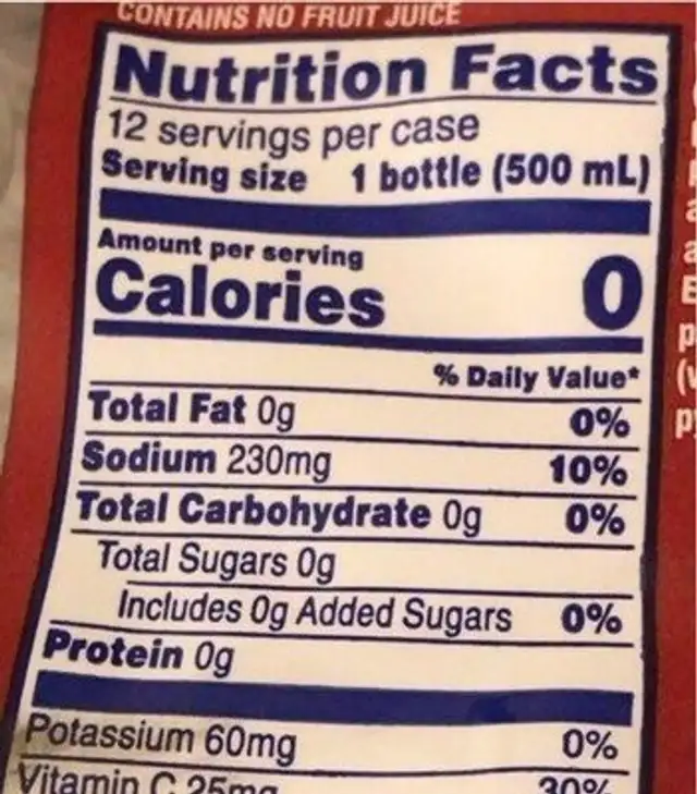 Black cherry nutrition facts table