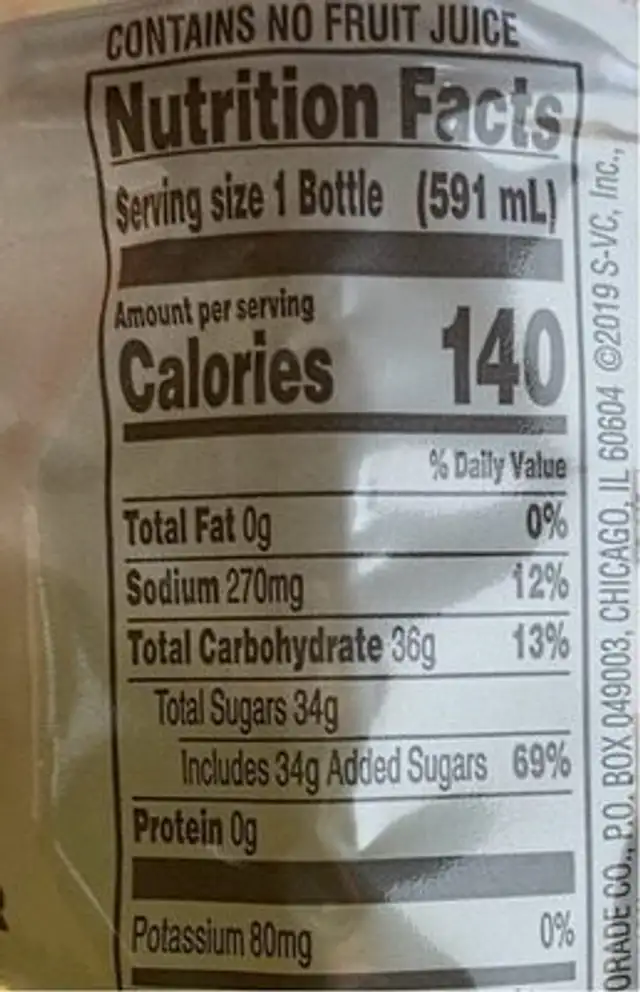 Thirst Quencher Lemon Lime (4 - 20 Fluid Ounce) nutrition facts table