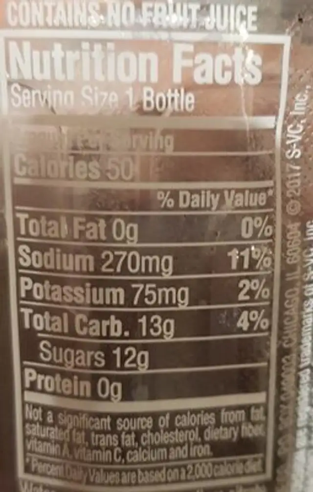 Grape sports drink nutrition facts table