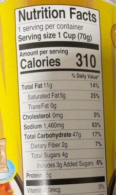 Chicken flavor nutrition facts table