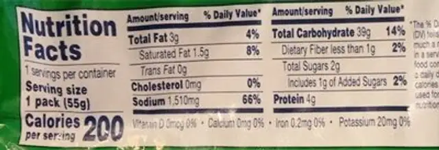 Mama pho noodles nutrition facts table