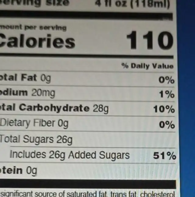 Chocolate nutrition facts table