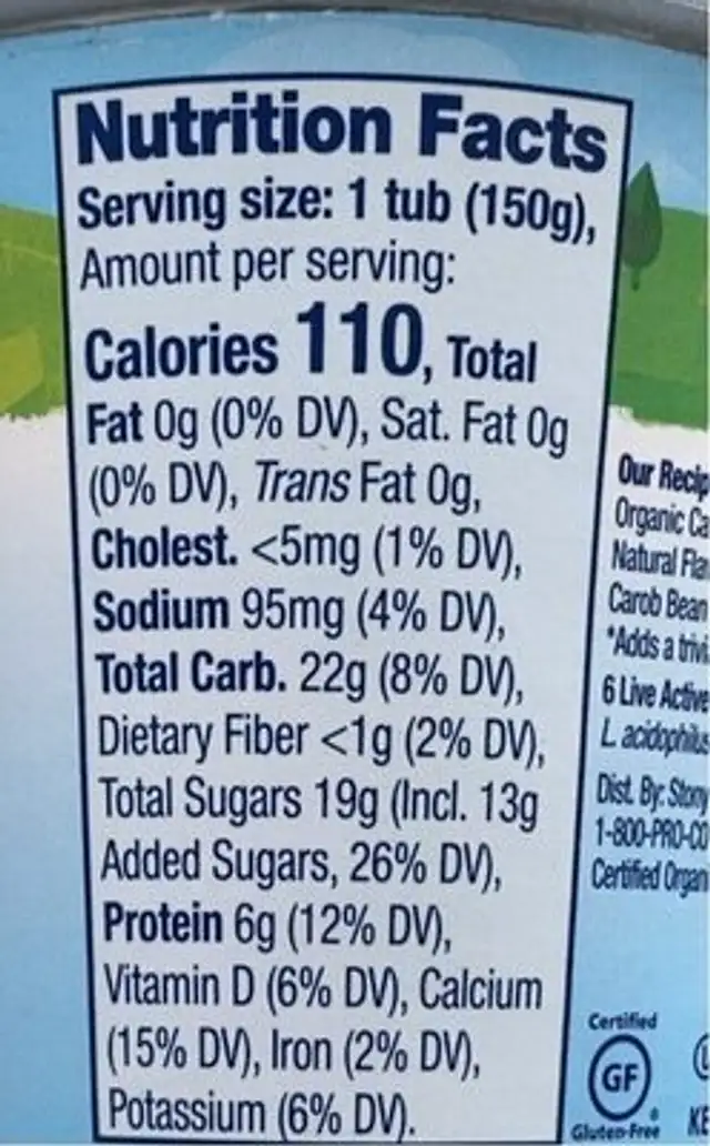 Organic Chocolate Underground Nonfat Yogurt nutrition facts table
