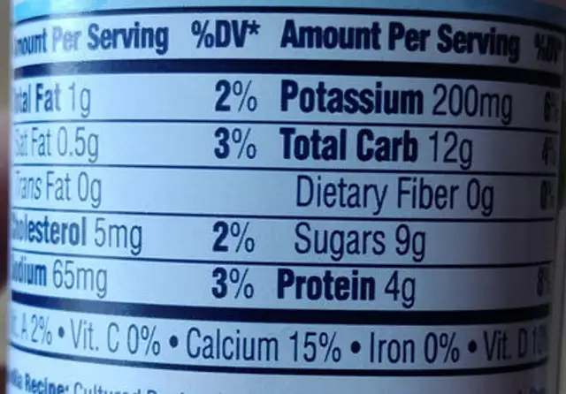 Organic Kids Strawberry Vanilla Lowfat Yogurt Cup nutrition facts table