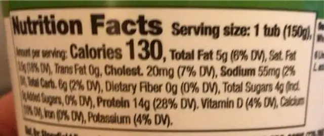 Organic 100% grassfed yogurt whole milk nutrition facts table