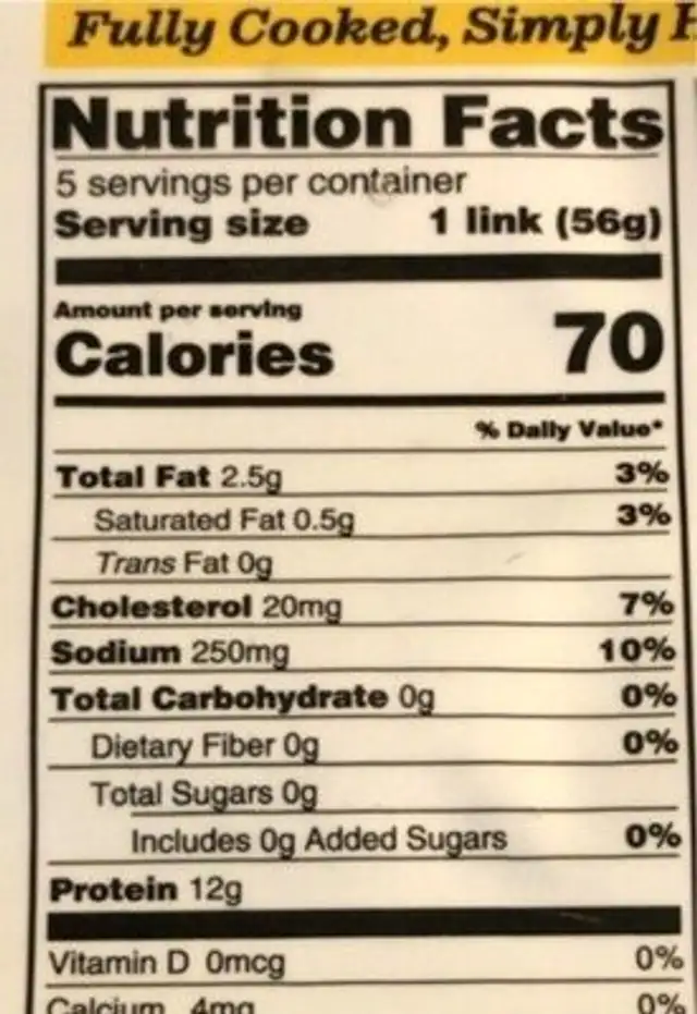 Chicken Sausage nutrition facts table