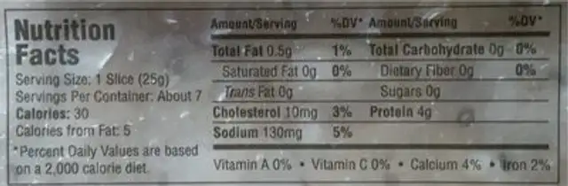 Oven Roasted Turkey Breast nutrition facts table