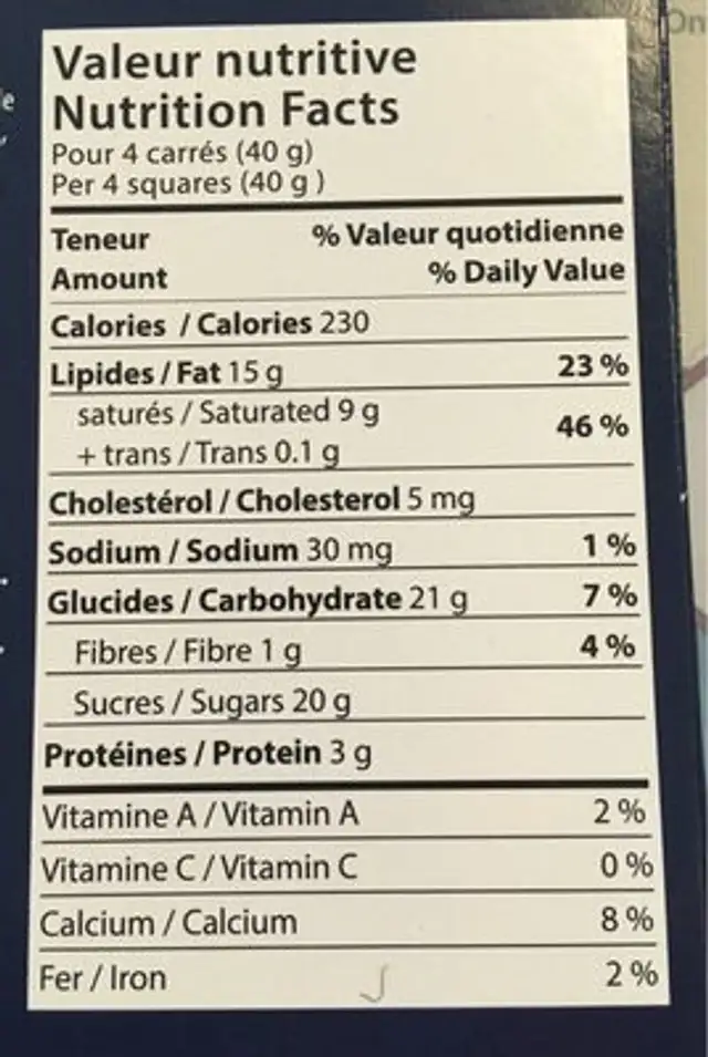 Désir au lait nutrition facts table