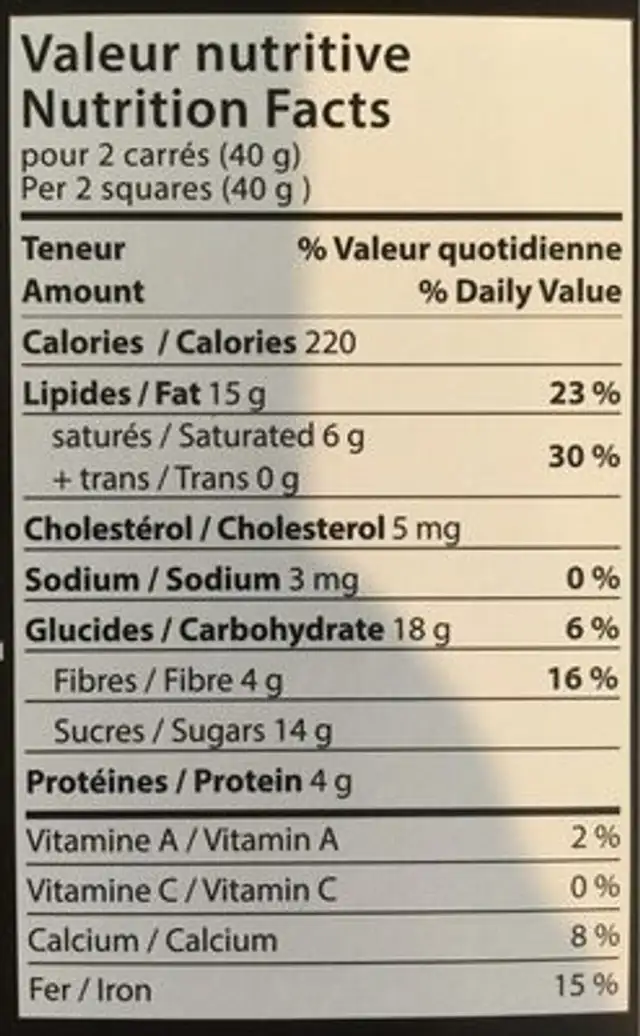 Désir Noir nutrition facts table