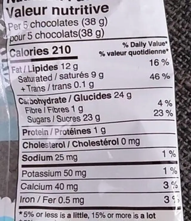 Oeufs au chocolat fourrés praliné nutrition facts table