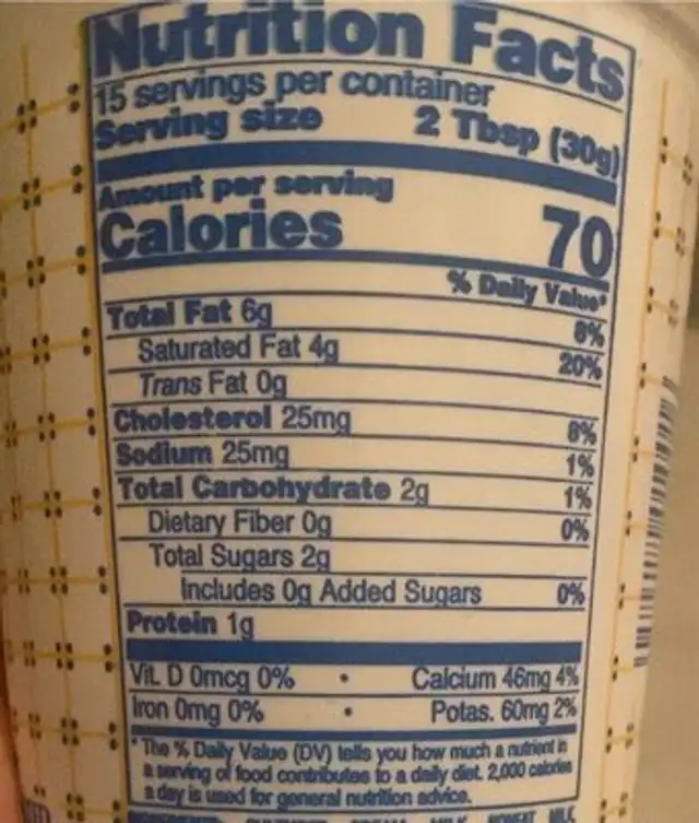 Labné kefir cheese nutrition facts table