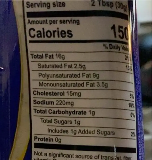 Tartar sauce nutrition facts table