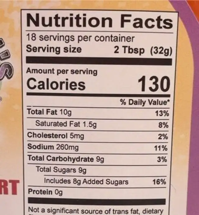 Monicals sweet tart dressing nutrition facts table