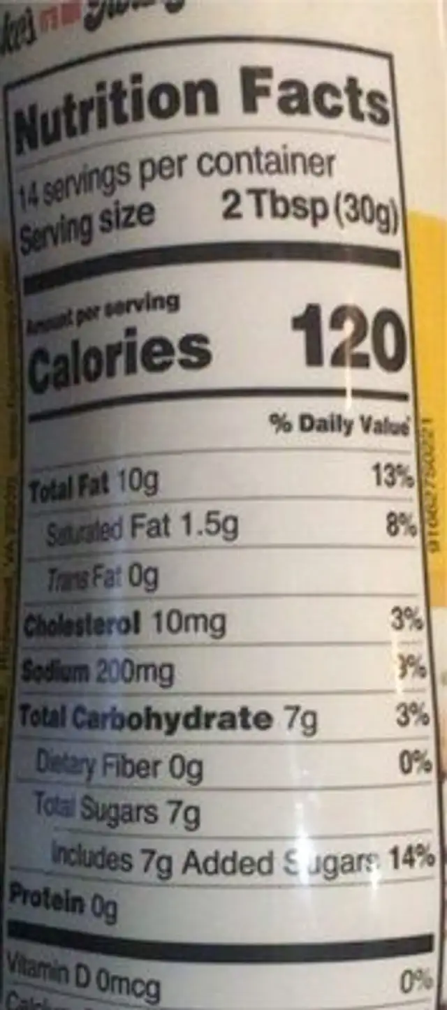 Southern Style Coleslaw Dressing nutrition facts table